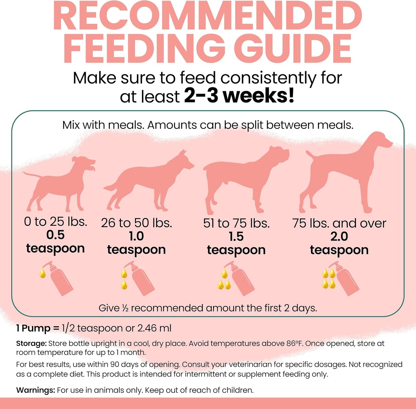 Chew + Heal Labs 32 ounce wild salmon oil for dog shedding control