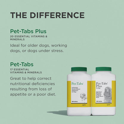 Zoetis Pet Tabs Plus nutritional supplement packaging