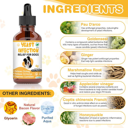 Dog skin irritation and paw licking remedy close up