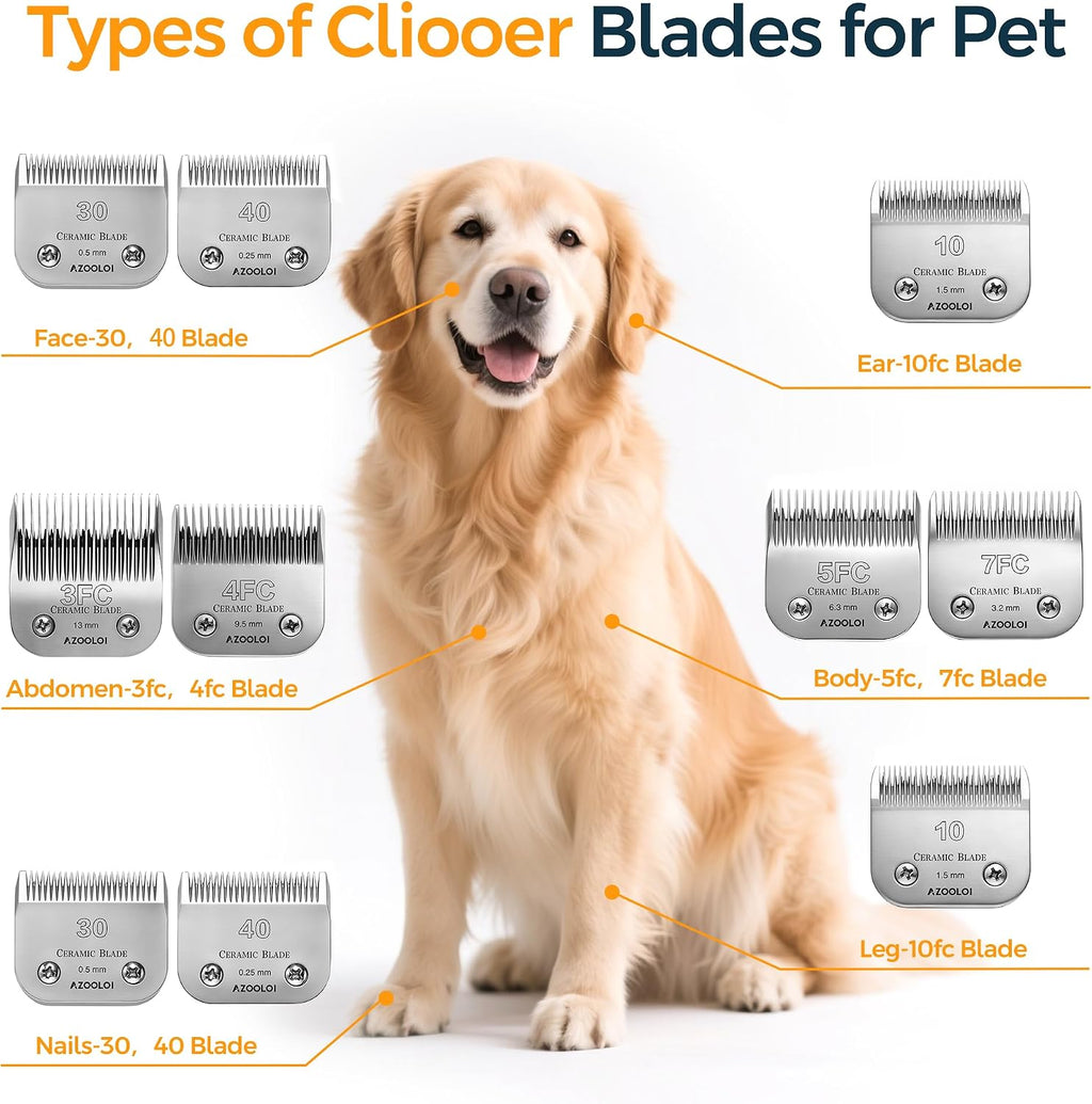 Azooloi professional grooming blade attachment package showcasing the 13 millimeter long coat finish