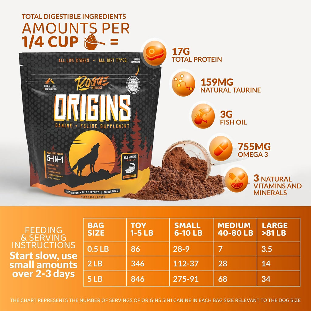 Close up of Rogue Pet Science Origins supplement packaging