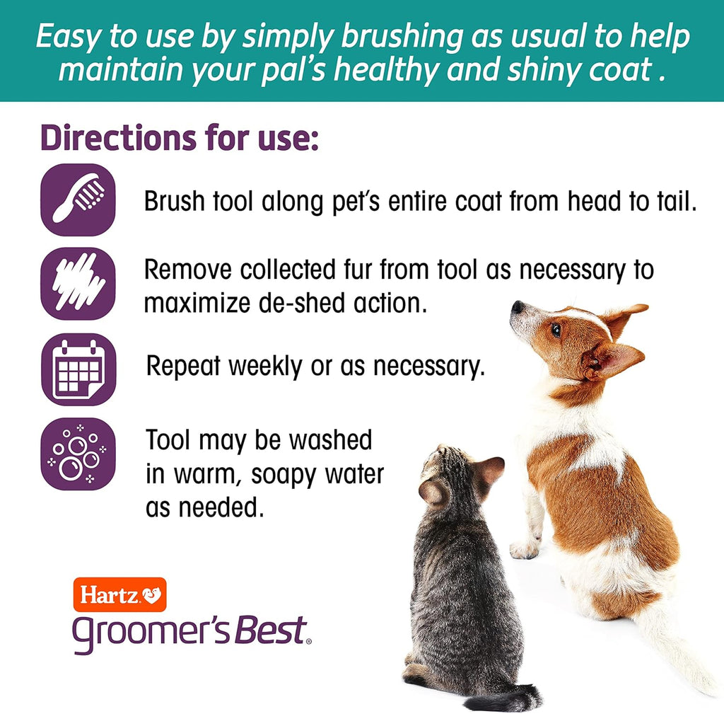 Dog shampoo bottle texture and color demonstration