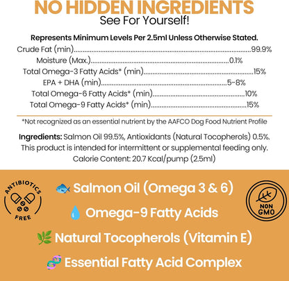 Chew + Heal premium fish oil for dog skin and coat health showing nutritional benefits