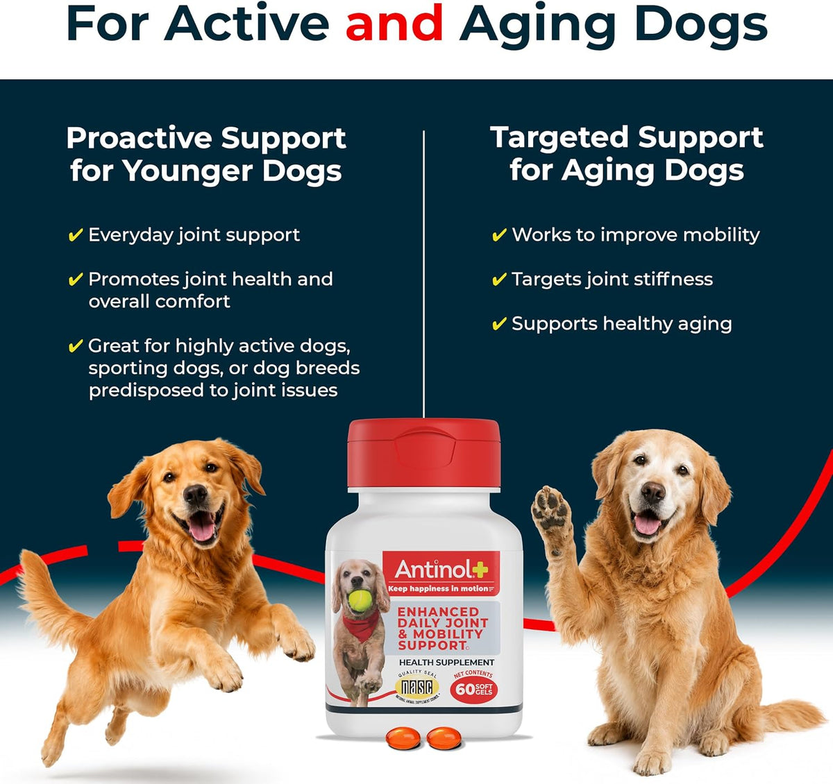 Antinol Plus marine lipid complex pet joint supplement nutritional facts