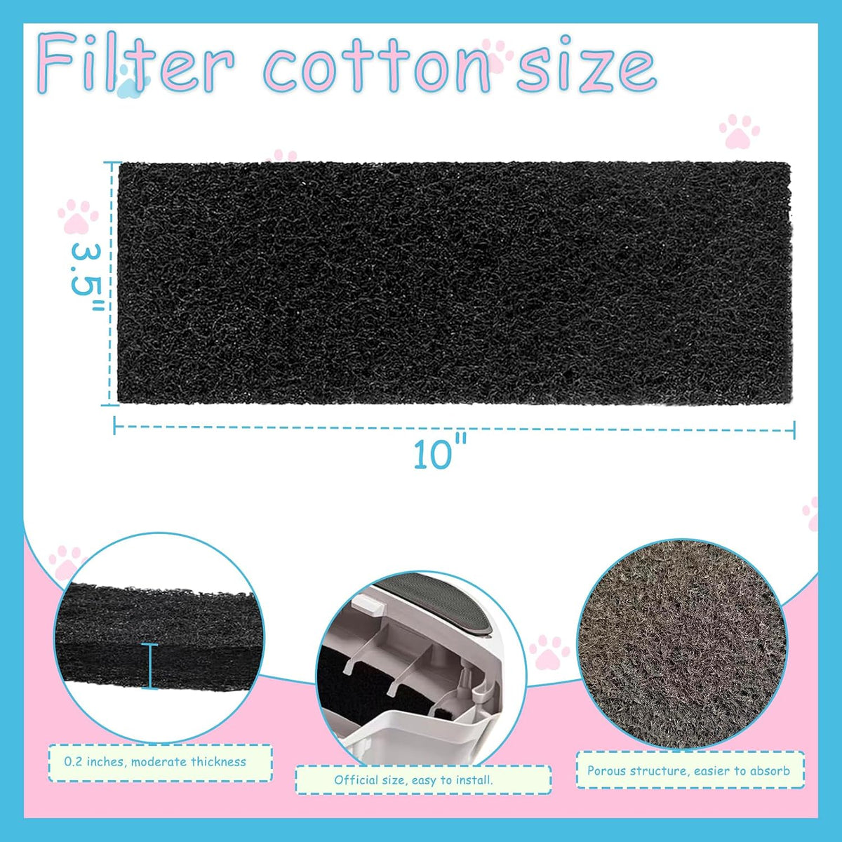Pre cut pet hygiene carbon filters installation demonstration