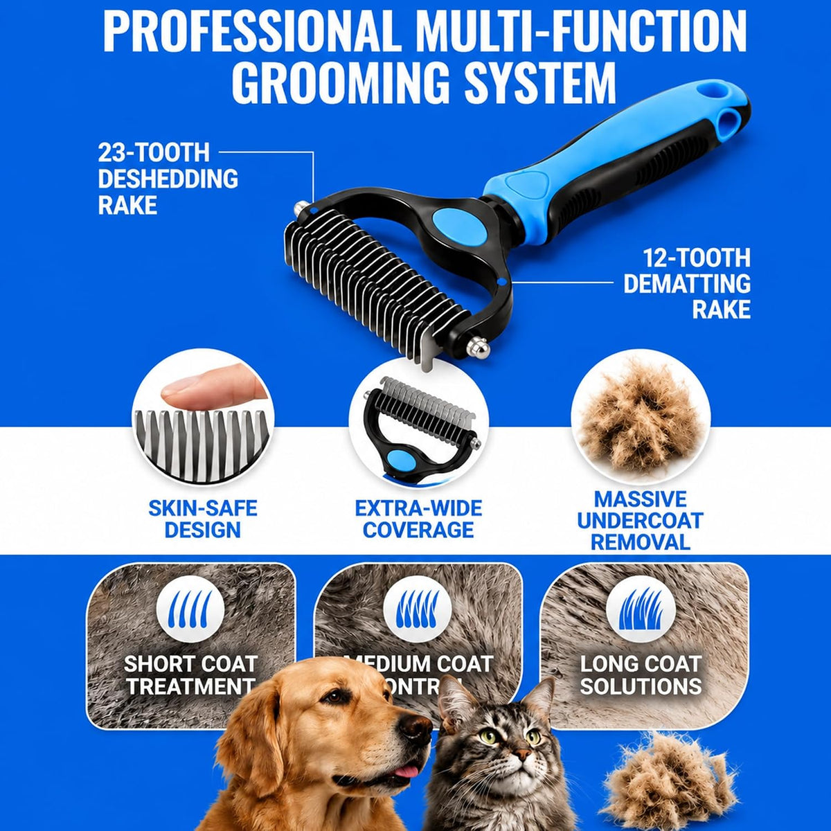 Ergonomic non-slip handle of bggmn blue large dog brush