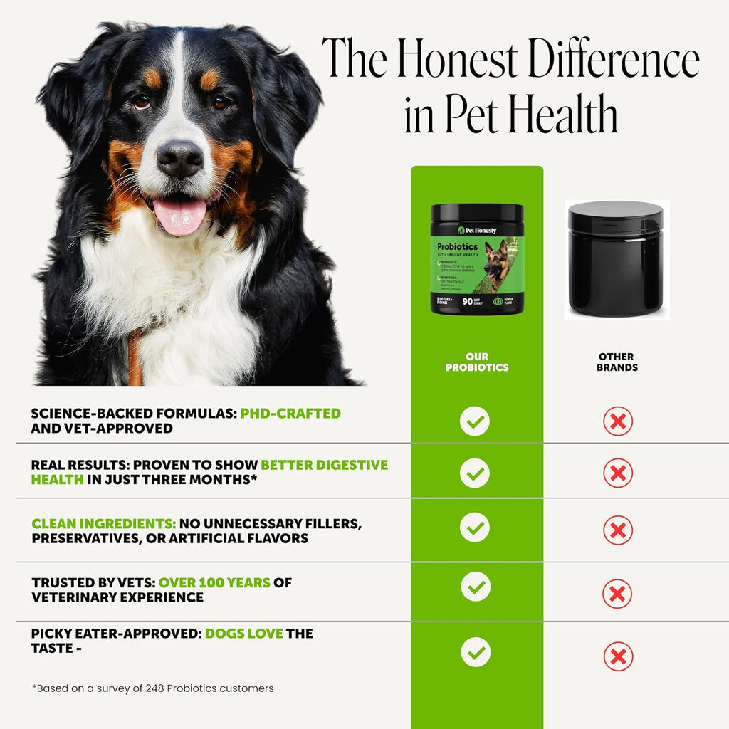 Authentic imported USA pet supplements container showing feeding guidelines and weight charts.