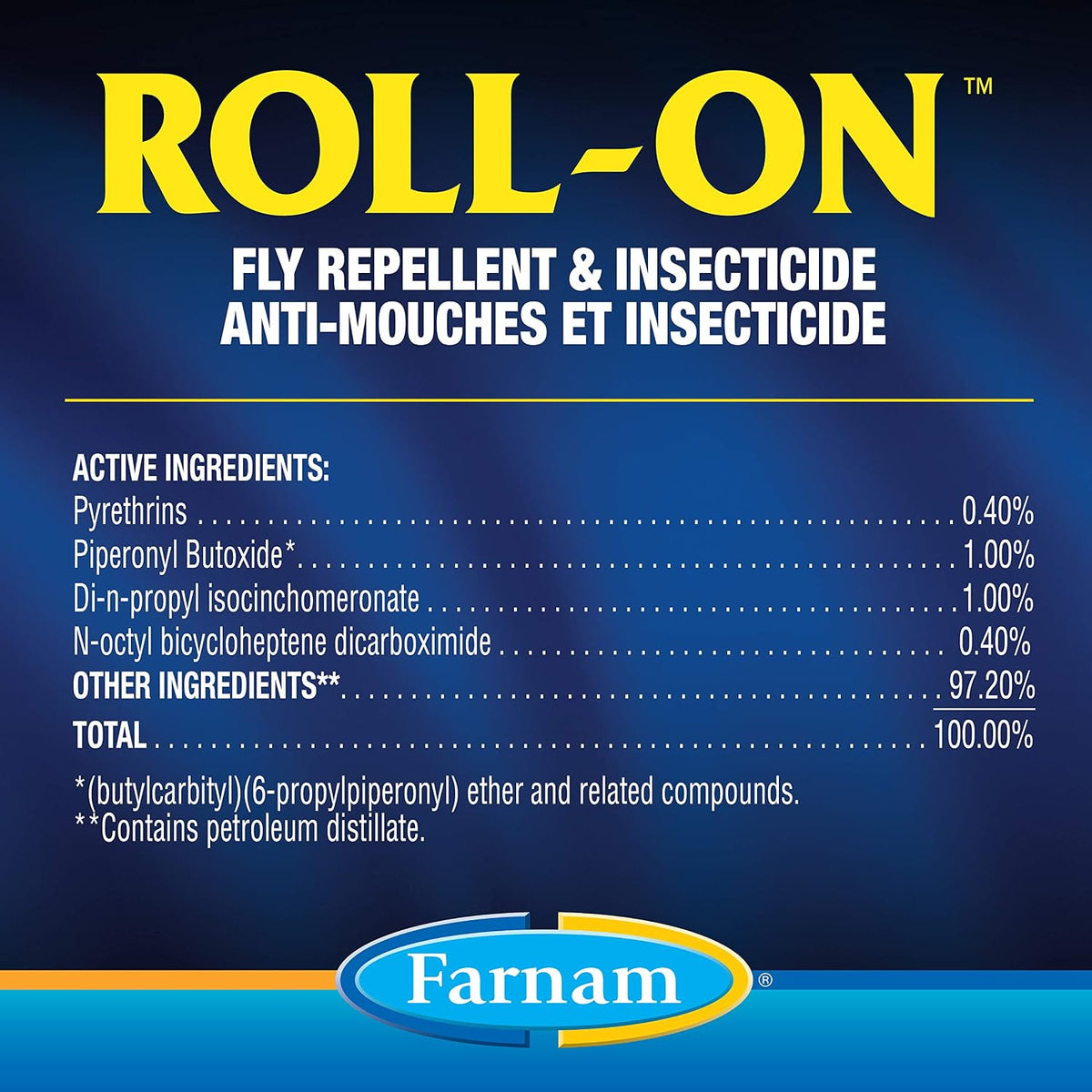 Farnam fly repellent for horses and dogs side label