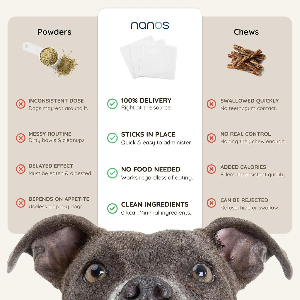 Furlicks dog breath freshener packaging displaying the 10 pack count details