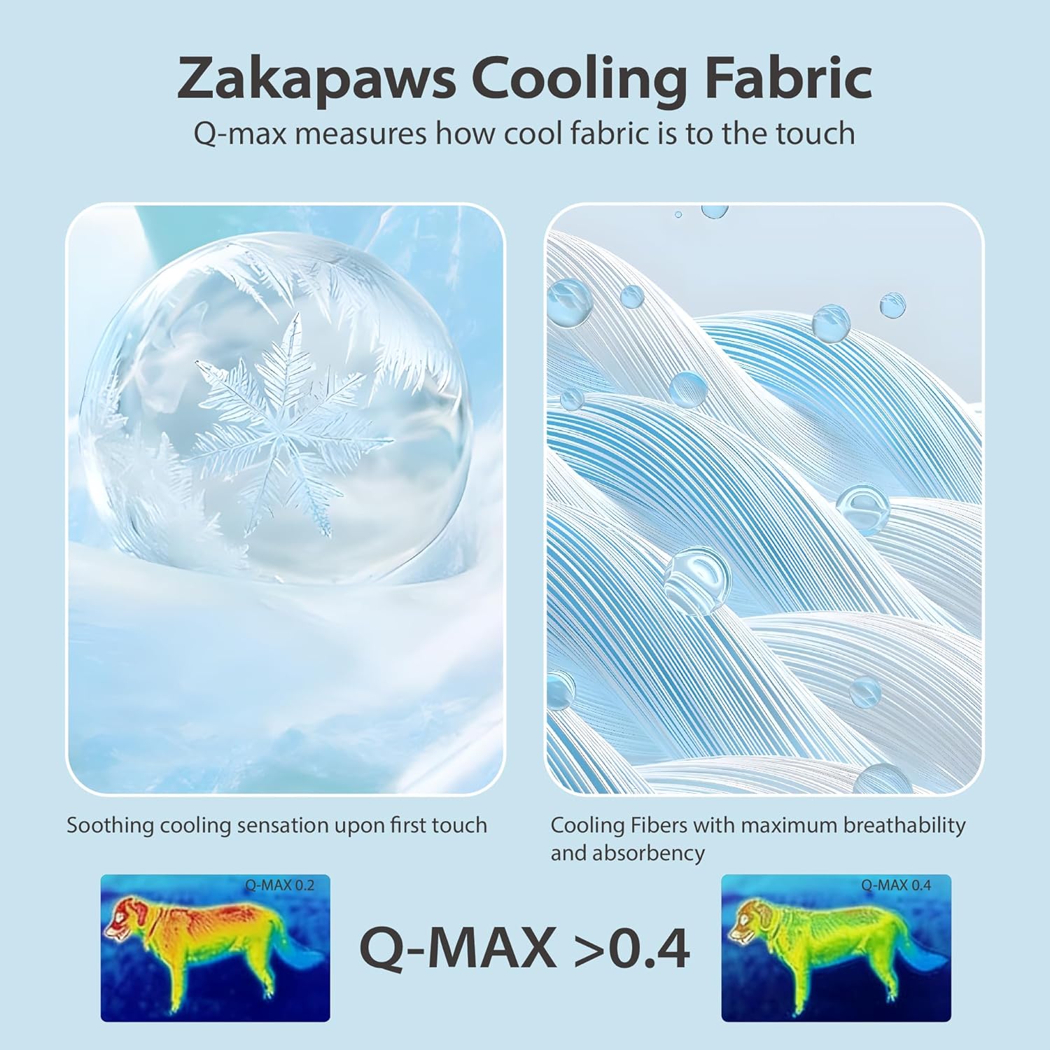 ZAKAPAWS dog cooling blanket spread across a living room sofa