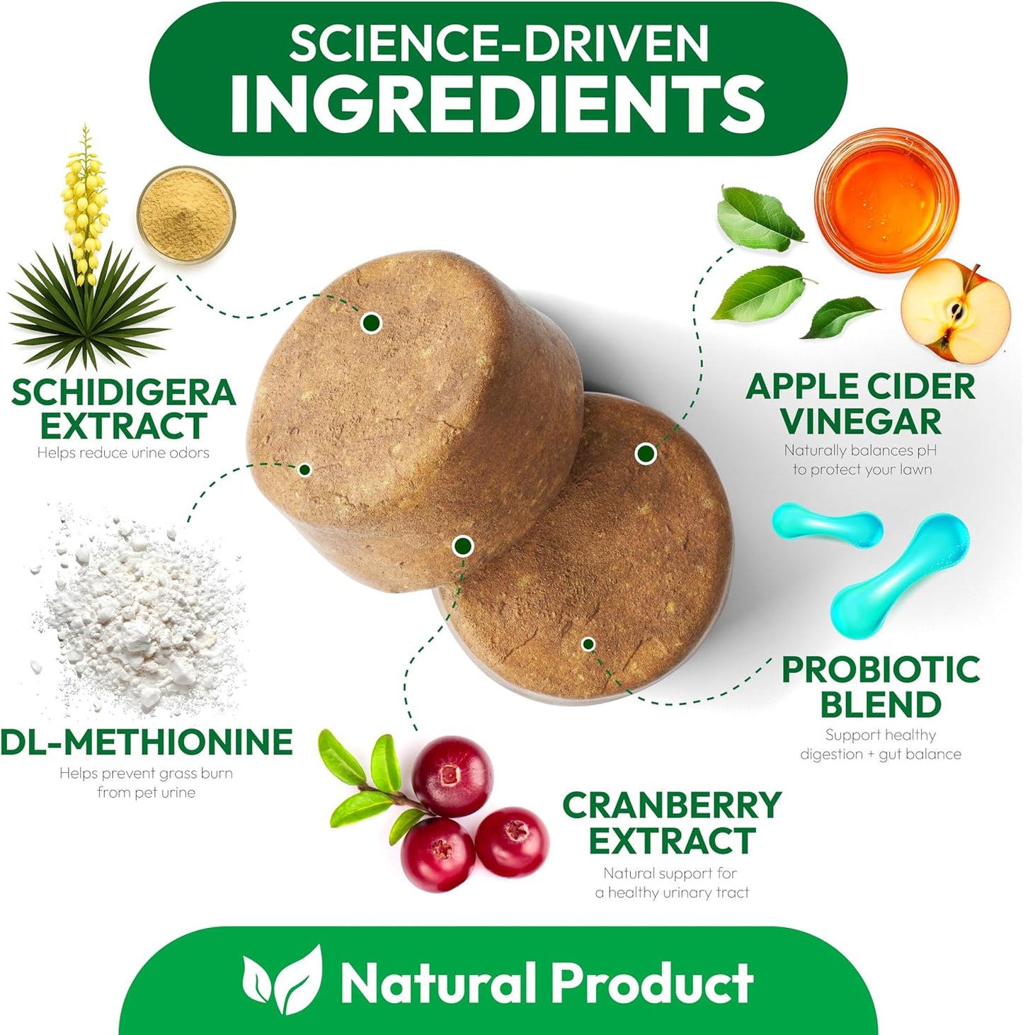 Back of bottle showing ingredients and probiotic label