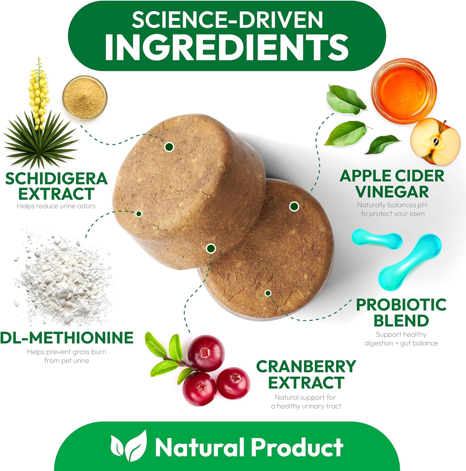 Back of bottle showing ingredients and probiotic label