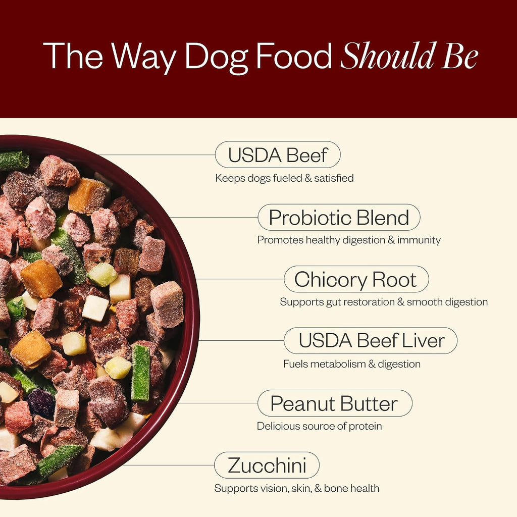 Human-grade dog food frozen formula texture