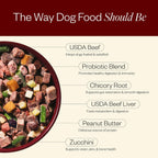 Human-grade dog food frozen formula texture