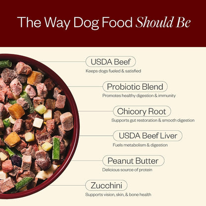 Human-grade dog food frozen formula texture