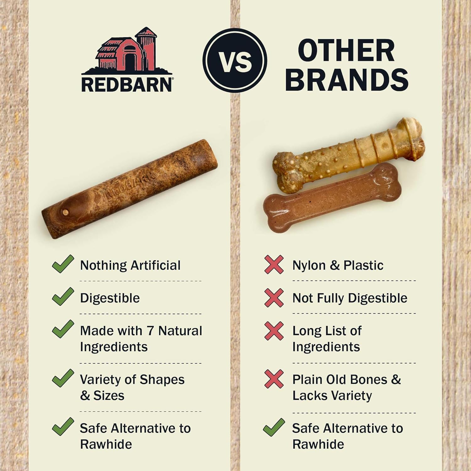 Redbarn long lasting dog chews without plastic or artificial ingredients