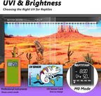 Close-up of daylight and UV LEDs in Reptitrip fixture