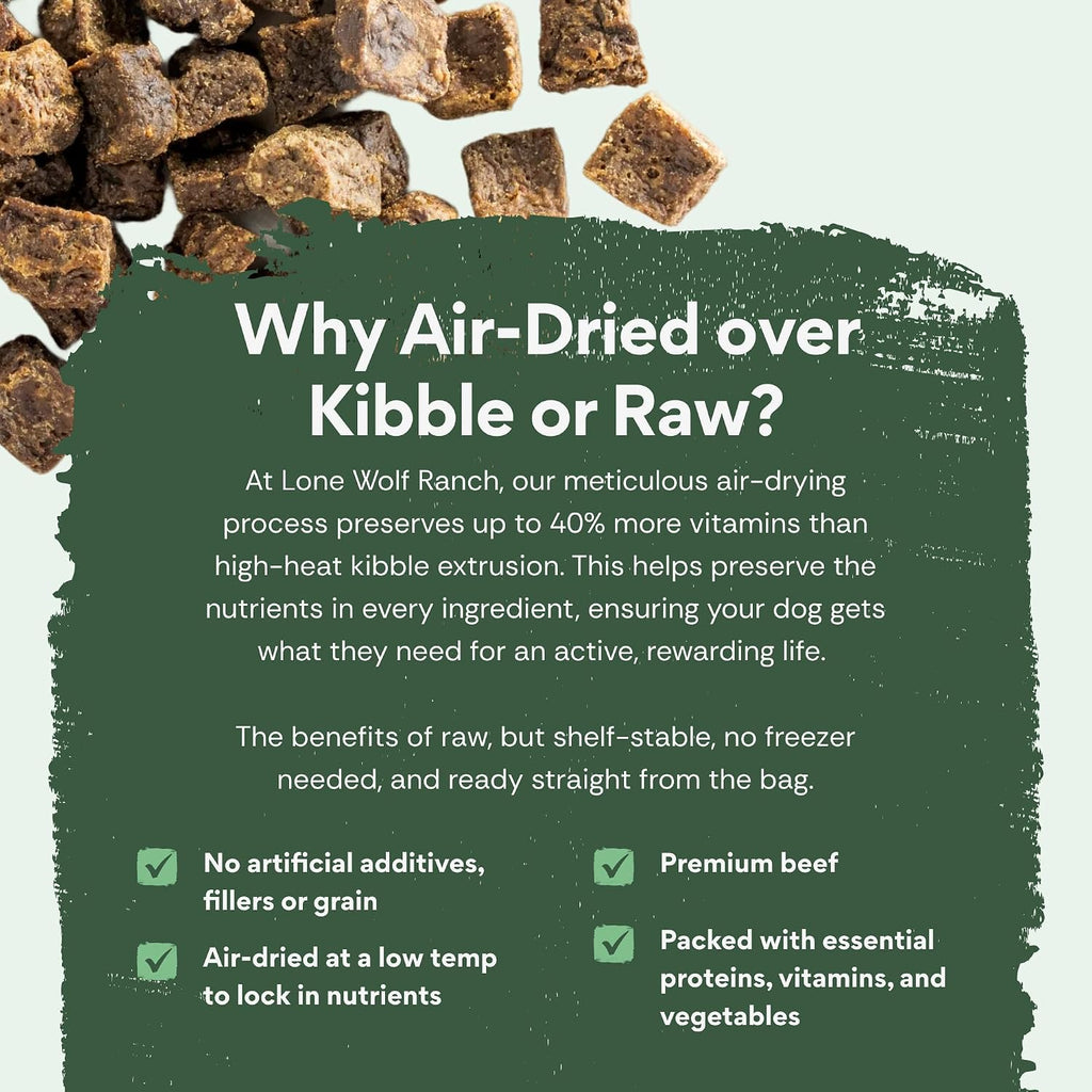 Lone Wolf Ranch premium beef formula pet food showing trace USA sourced ingredients badge