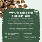 Lone Wolf Ranch premium beef formula pet food showing trace USA sourced ingredients badge