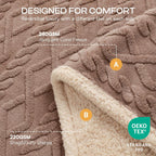 Luciphia pee proof dog blanket khaki color showing the soft fleece texture.