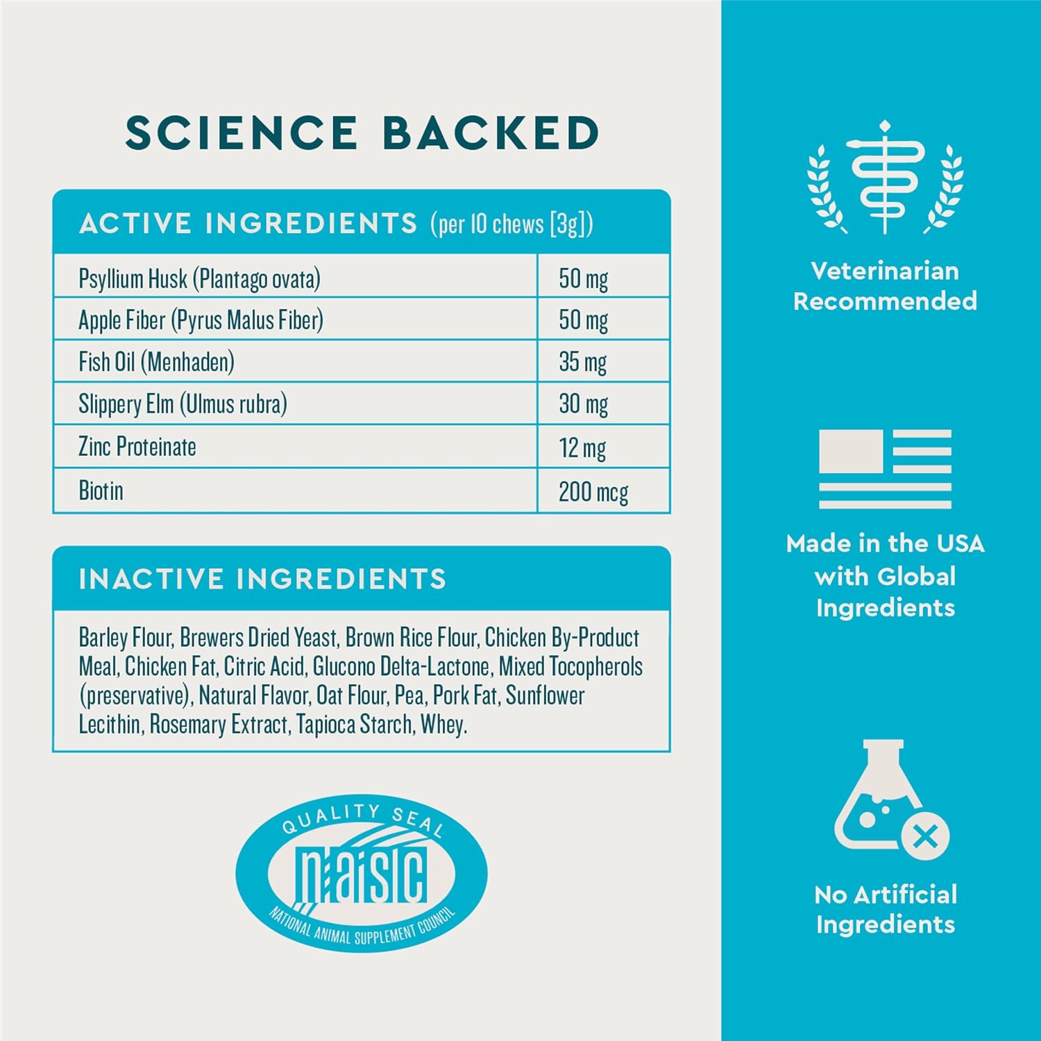 Back label of VetIQ furball control treats highlighting psyllium husk and slippery elm ingredients.
