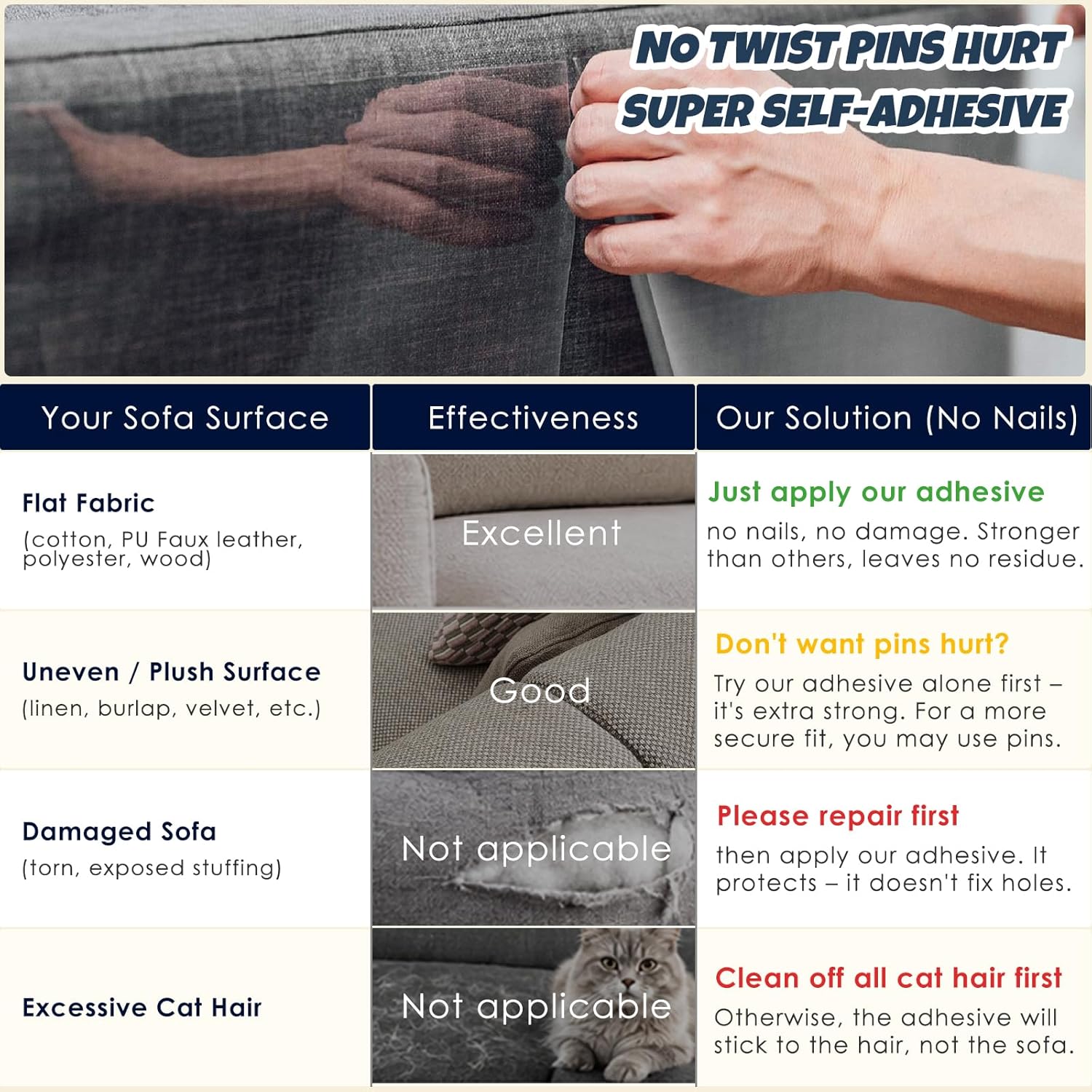 Application guide showing peel and stick furniture protector