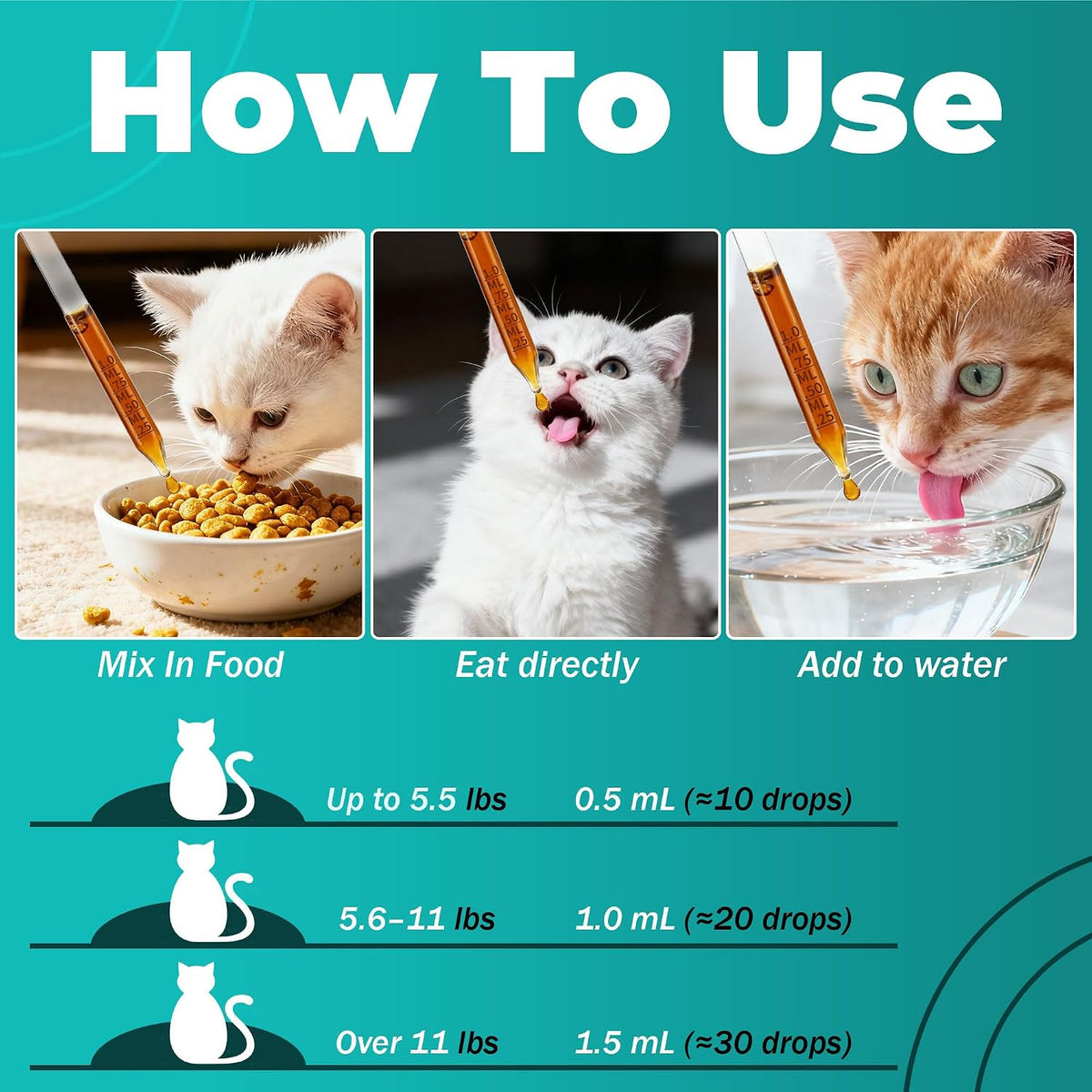 VivaElixir antibiotic-free daily liquid supplement for kitten eye discharge and squinting relief