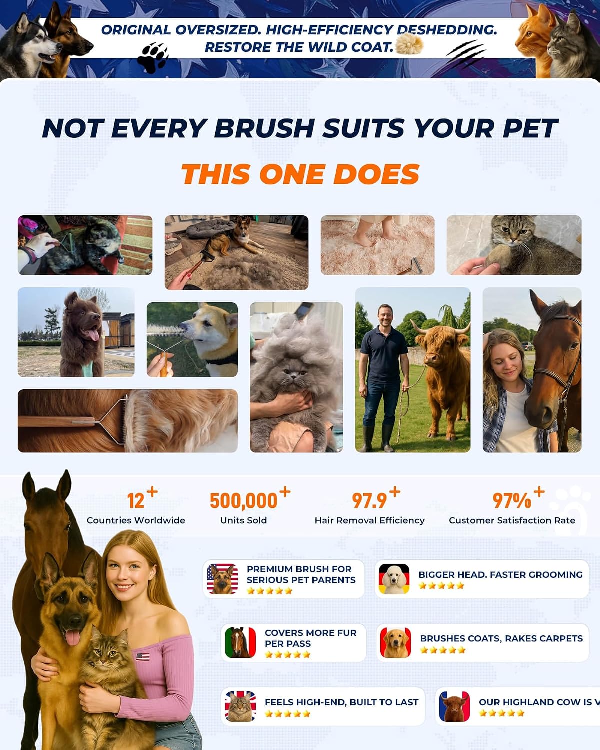 Professional grooming brush for long-haired cats and dogs