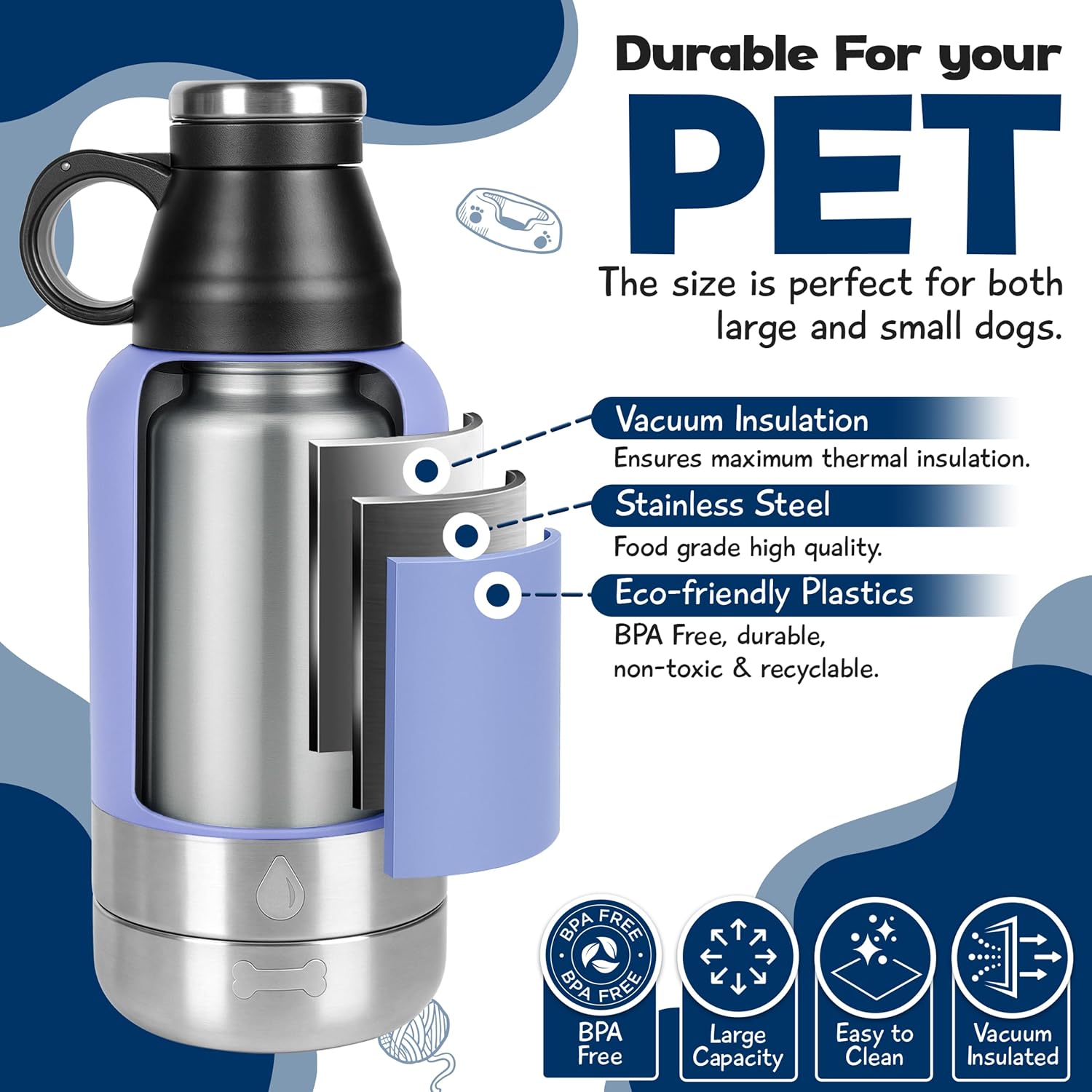 Close up view of the leak proof cap mechanism on the Wrtz stainless steel pet bottle.