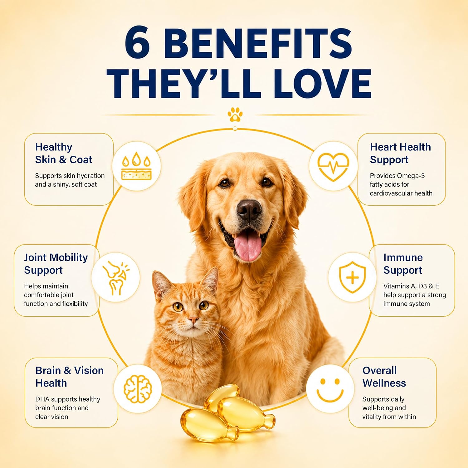 Pet Royale daily omega 3 dog and cat wellness supplement.