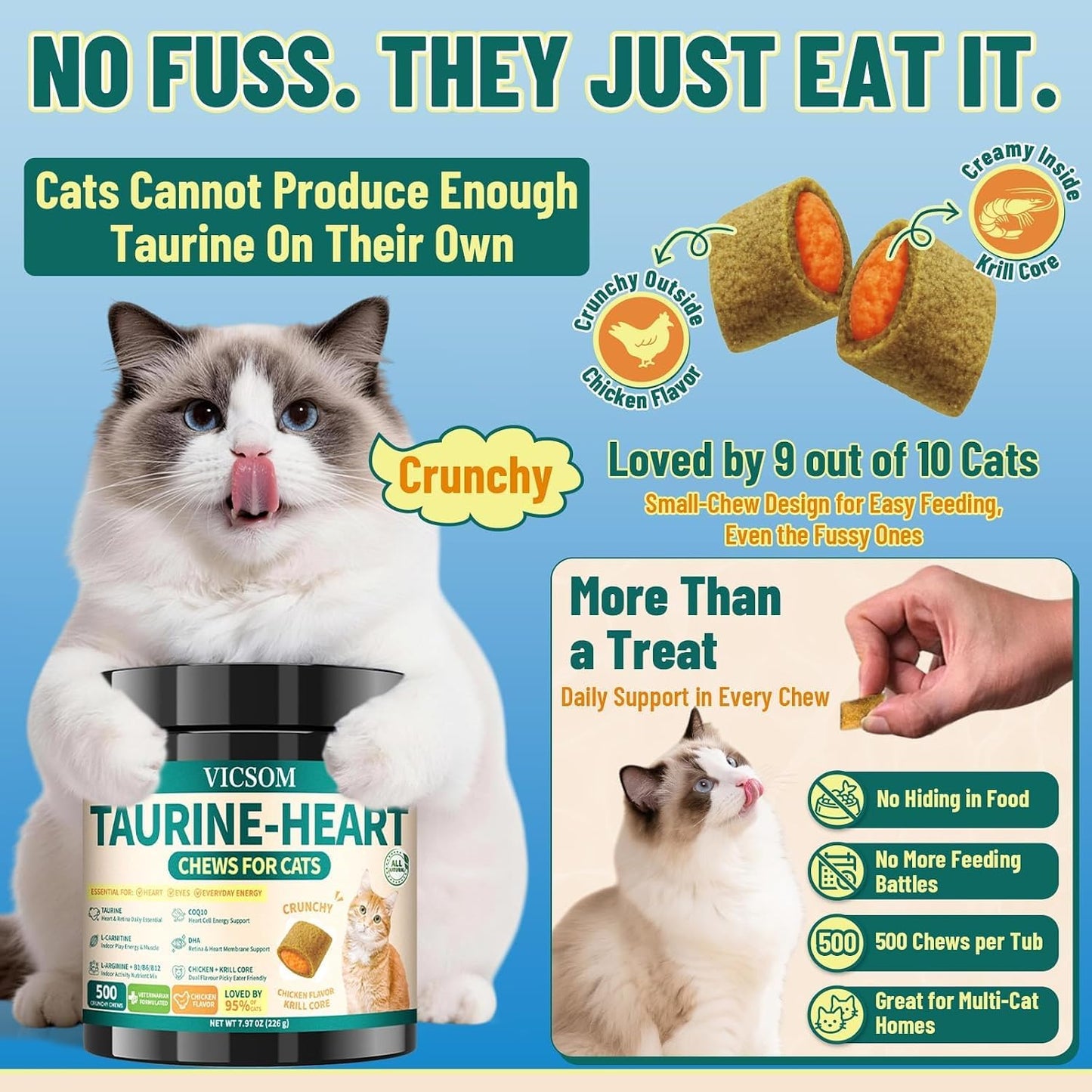 SANTKOL cat taurine and CoQ10 crunchy chews nutritional facts label
