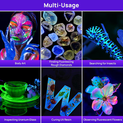 Consciot 51 LED black light package layout with three AA batteries and user manual.