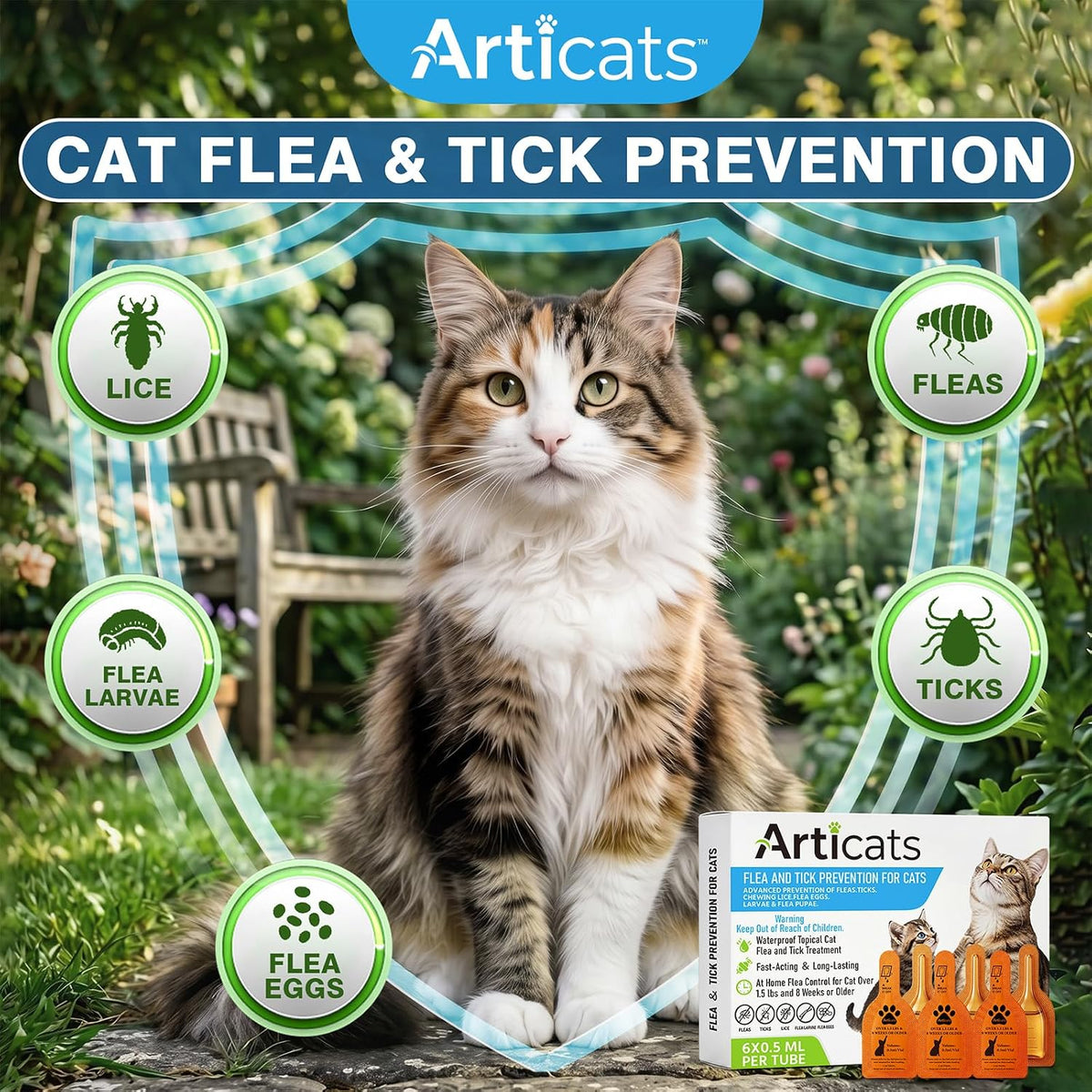 Articats topical cat flea treatment box showing 6 dose supply