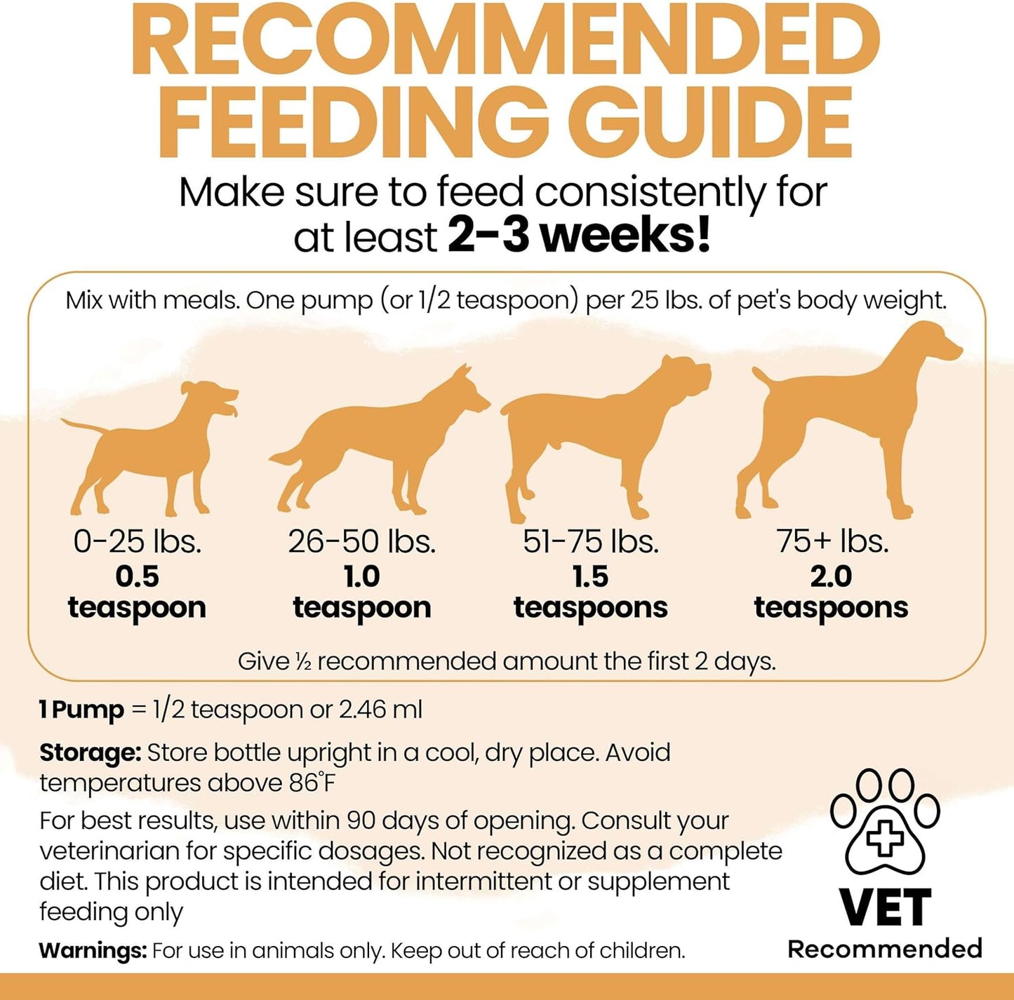 Premium pet fish oil supplement bottle for reducing dog shedding and allergies