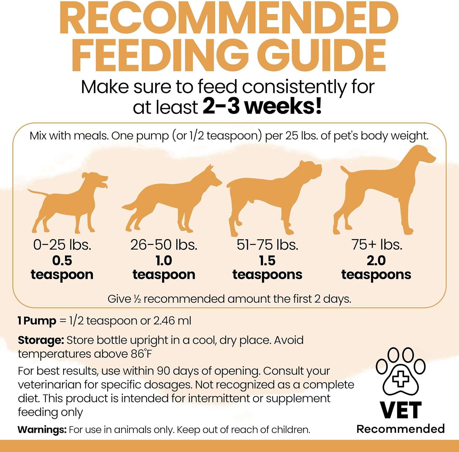 Premium pet fish oil supplement bottle for reducing dog shedding and allergies