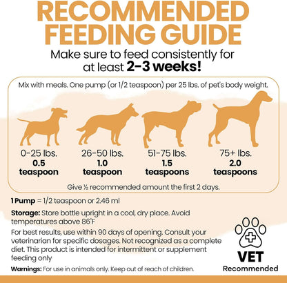Premium pet fish oil supplement bottle for reducing dog shedding and allergies