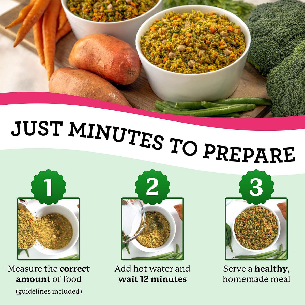 Bowl of prepared Dr. Harvey's salmon recipe dog food