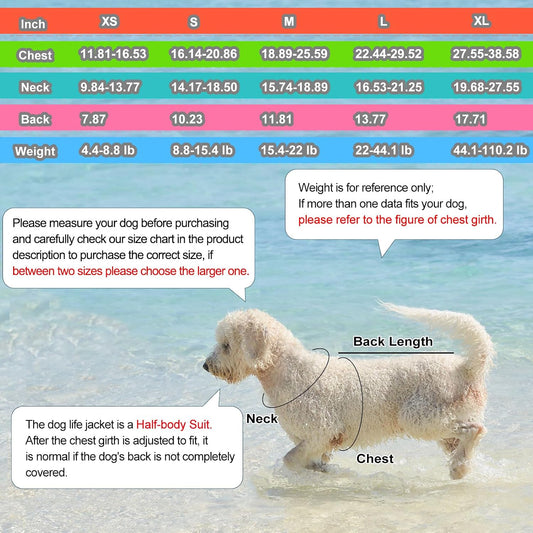 Doglay pet preserver swim vest side profile showcasing the prominent shark fin design