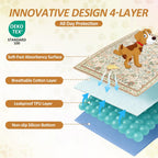 Close up of Baodan reusable dog training pad texture