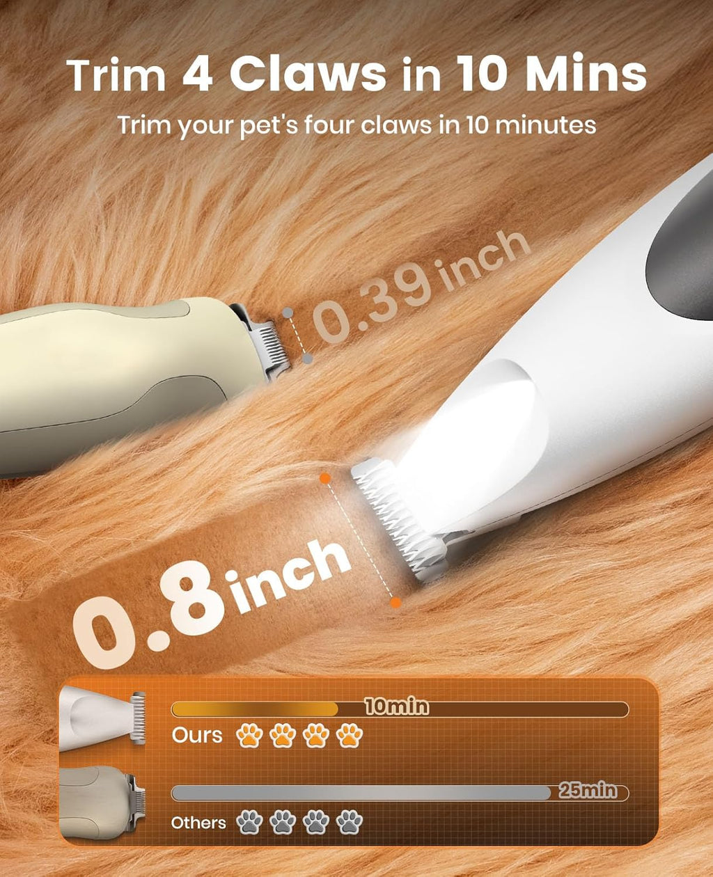 Silent thirty five decibel pet grooming tool for sensitive dogs and cats