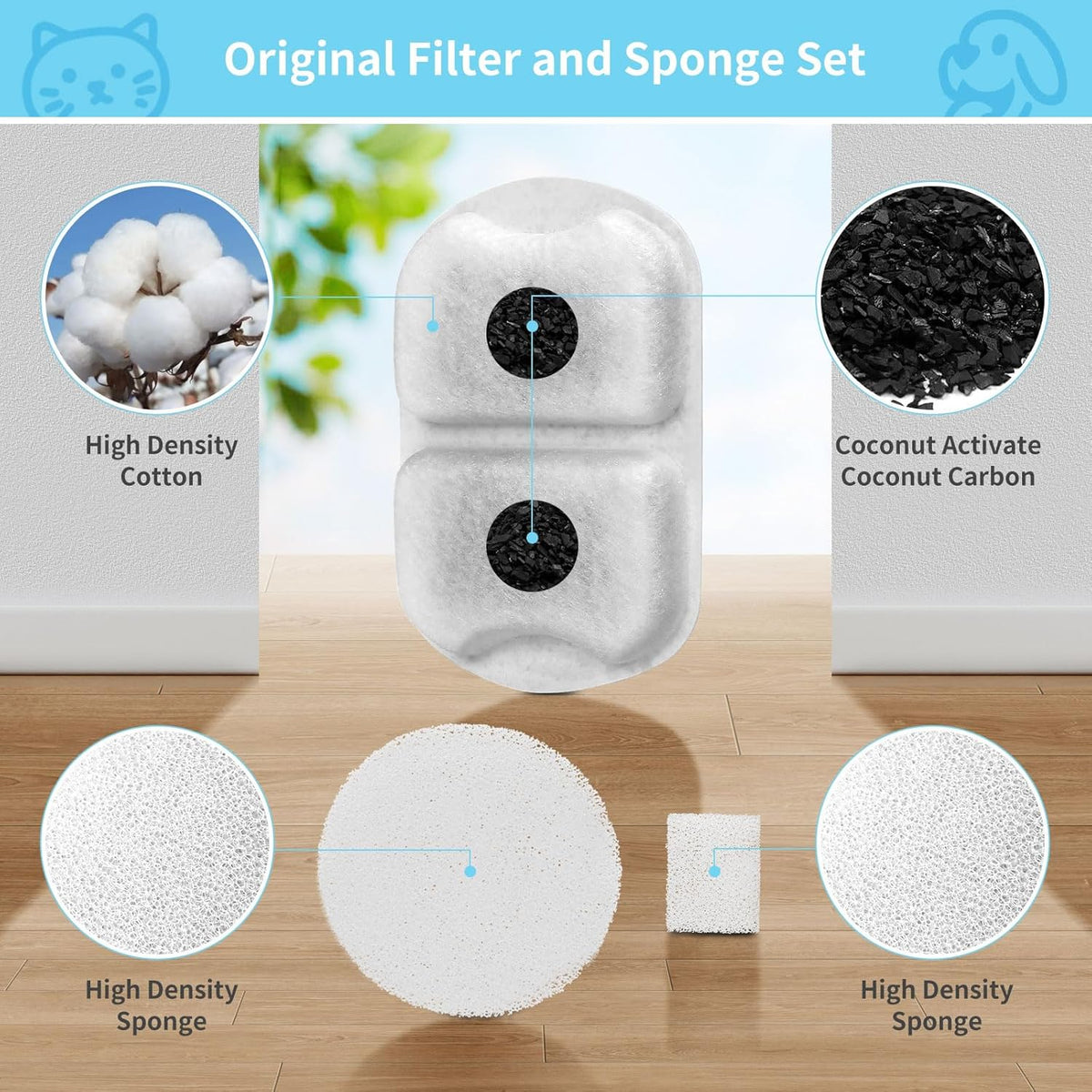 Activated carbon pet water filter replacement close up
