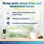 Authentic USA imported cat repellent refill back instructions