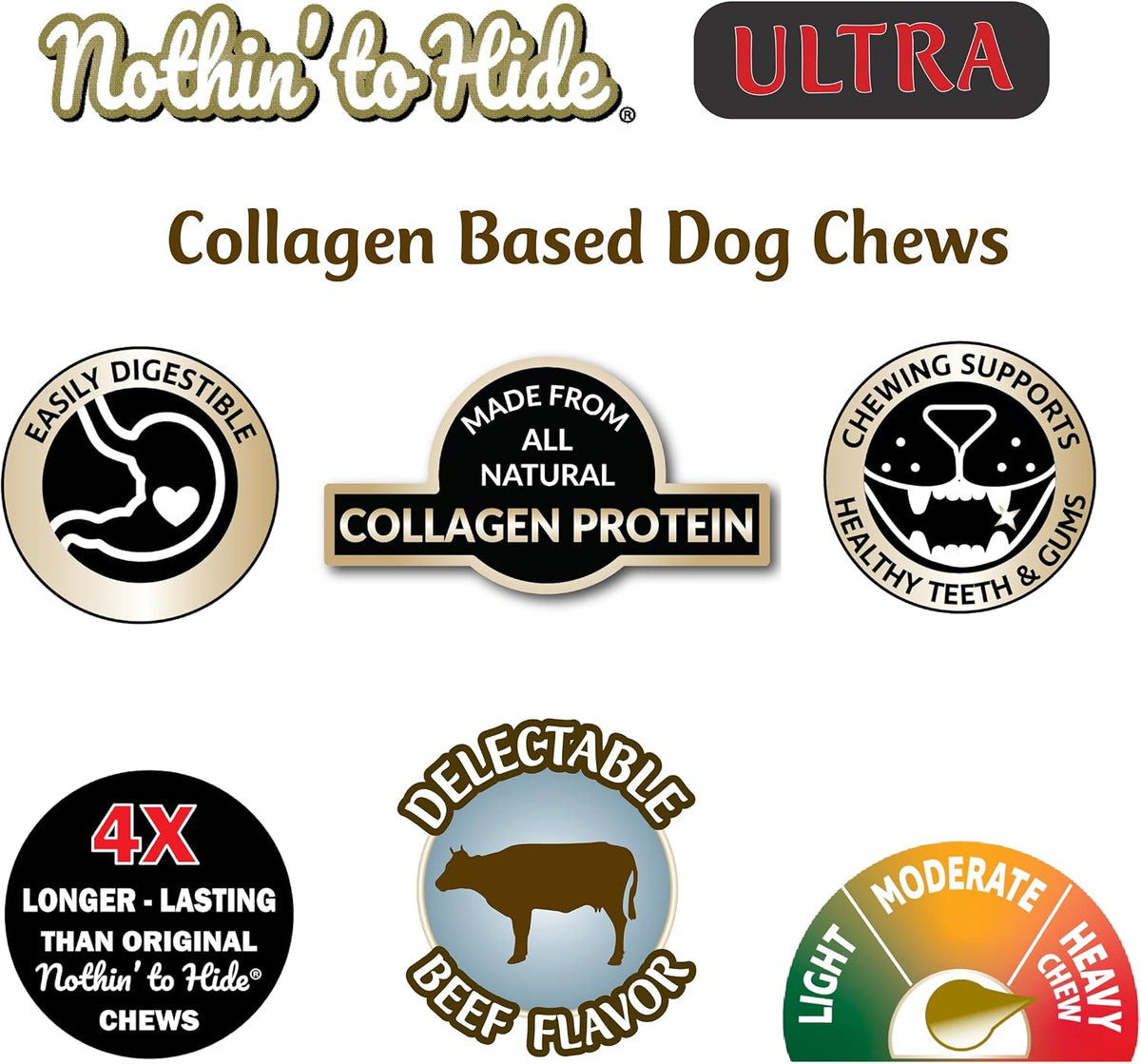 Fieldcrest Farms rawhide alternative nine inch dog bone details