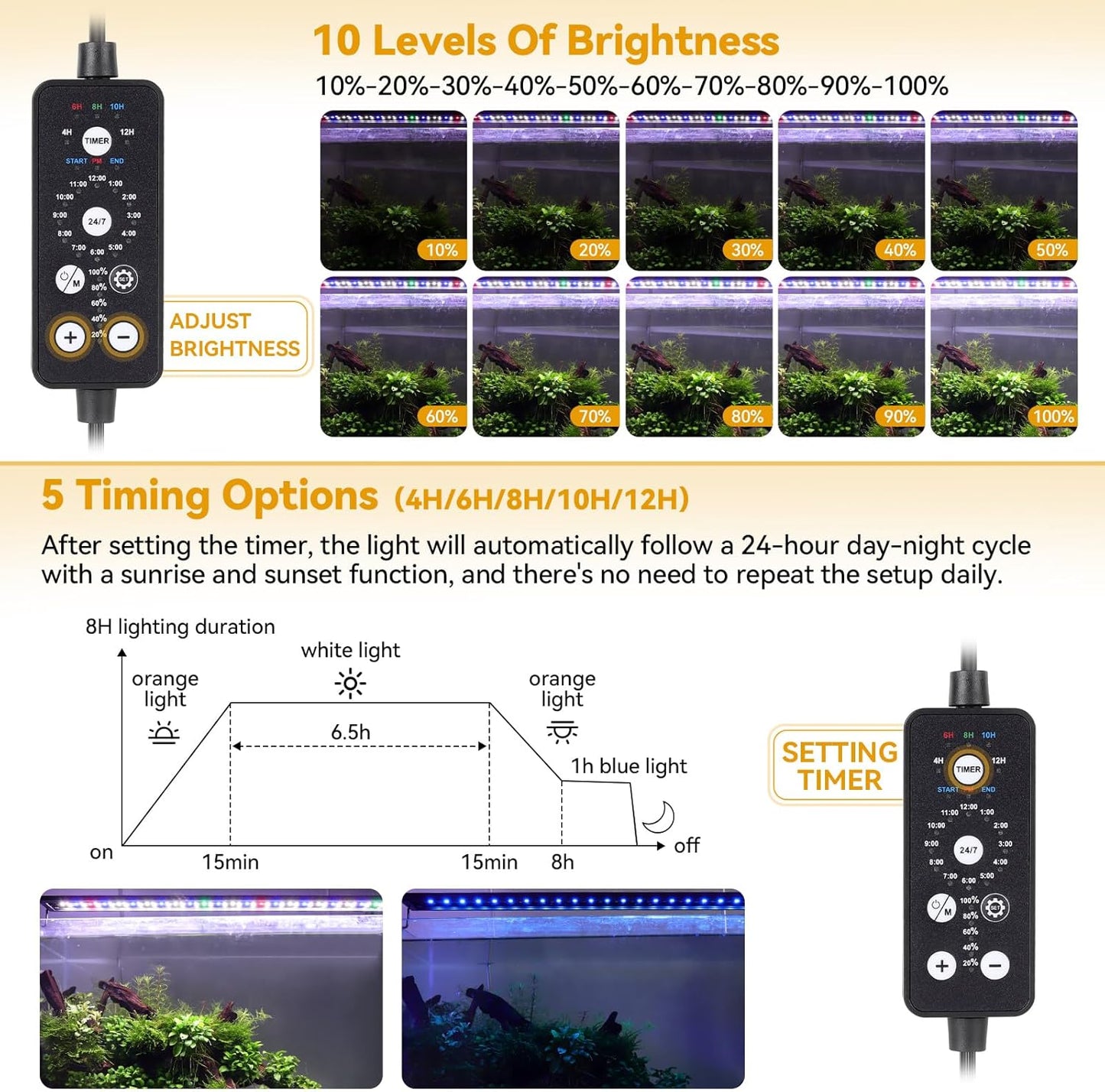 Hygger full spectrum light installed on aquarium