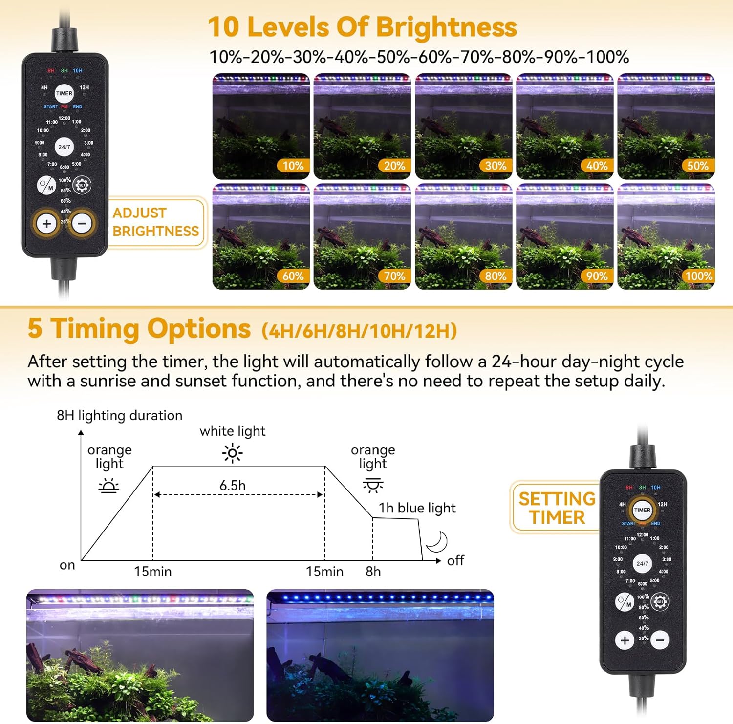 Hygger full spectrum light installed on aquarium
