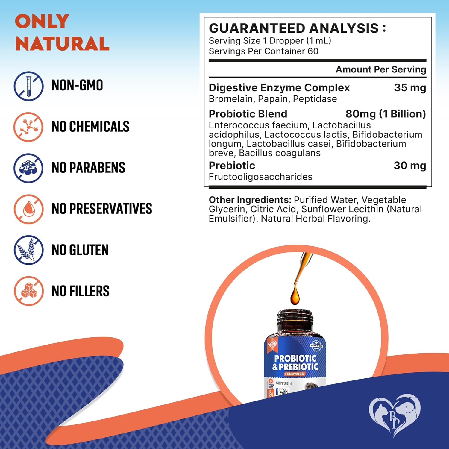 Beloved Pets liquid gut flora supplement for pet constipation and diarrhea relief