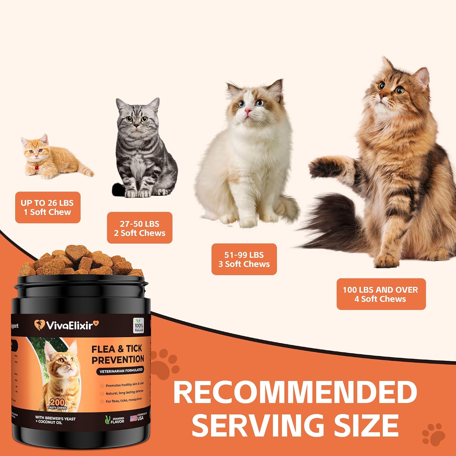 Close up of cat shaped premium natural pest prevention bite sized chews