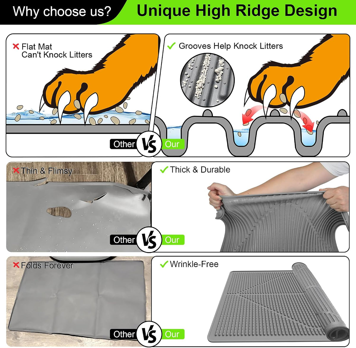 A cat stepping out of a litter box onto the soft silicone paw cleaning mat