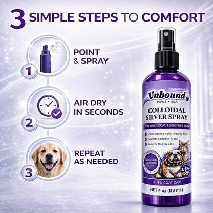Colloidal silver liquid spray for domestic dogs and cats topical application