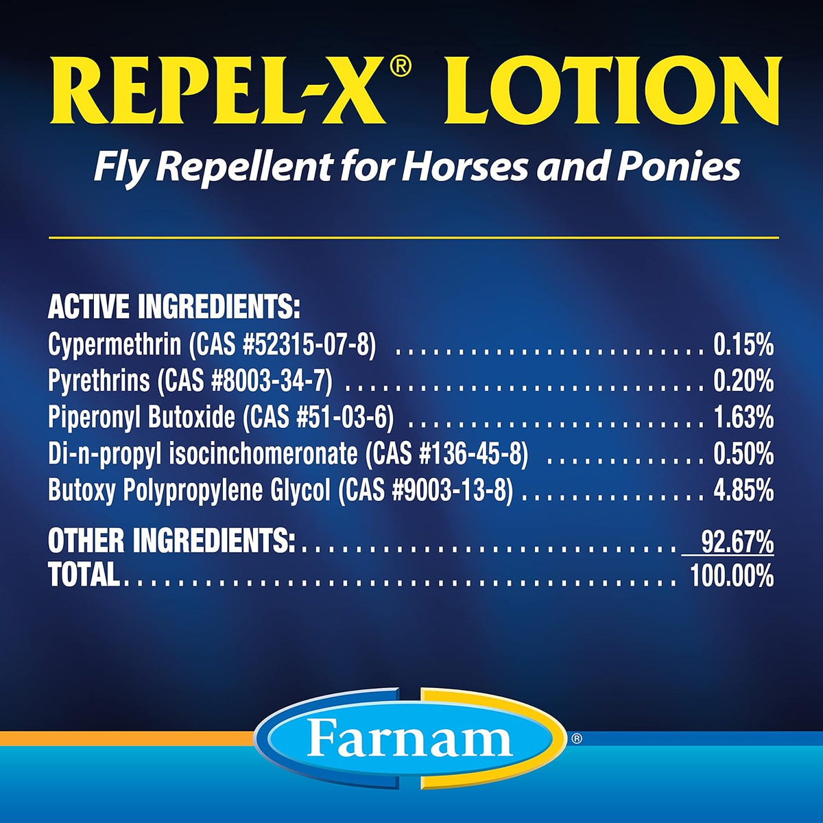 Farnam Repel-X Lotion 8 ounce container showing product labels